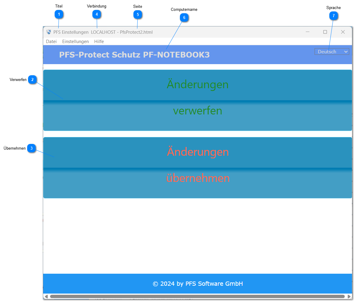 4.2. Startbildschirm
